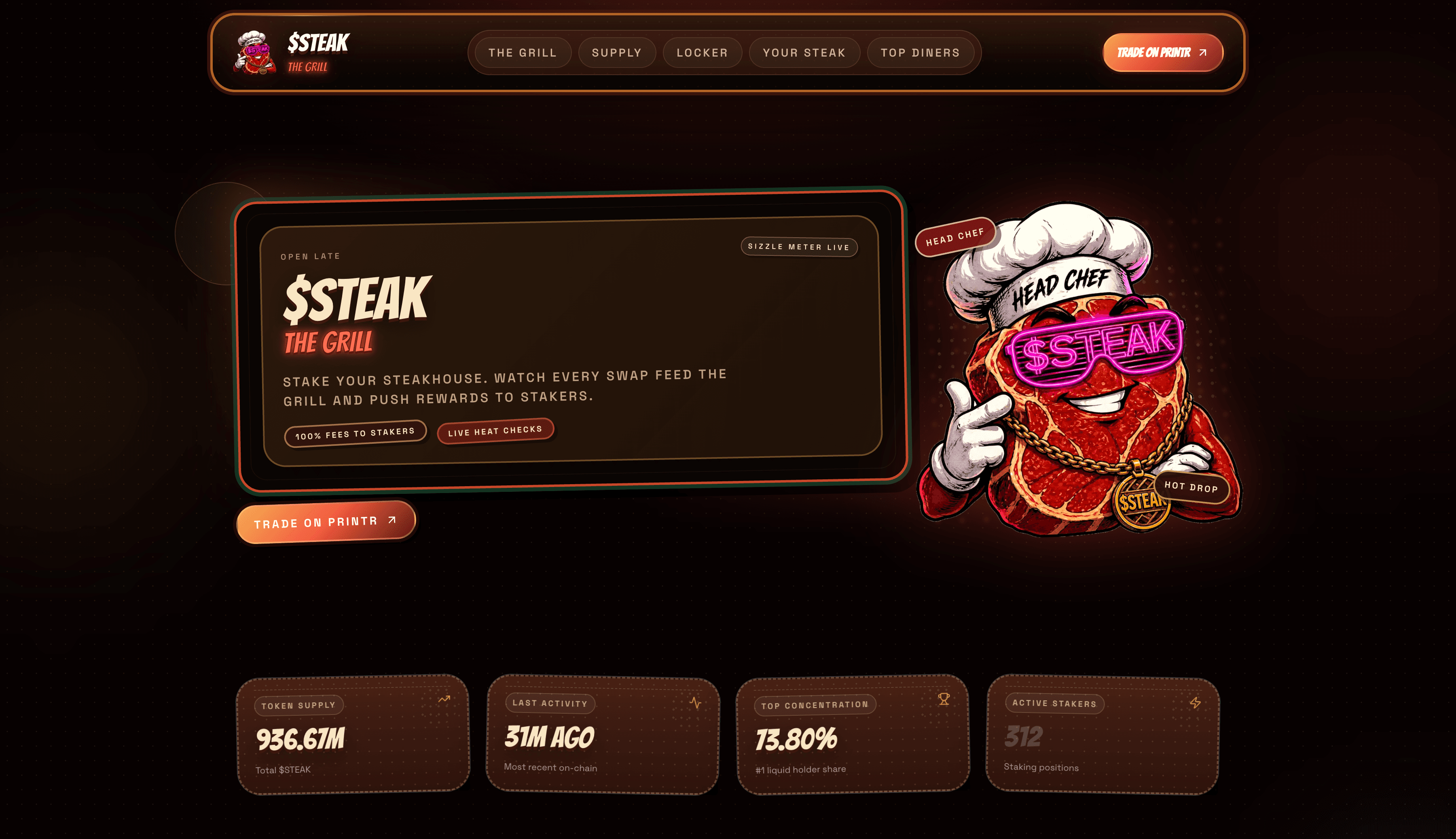 Preview of $STEAK